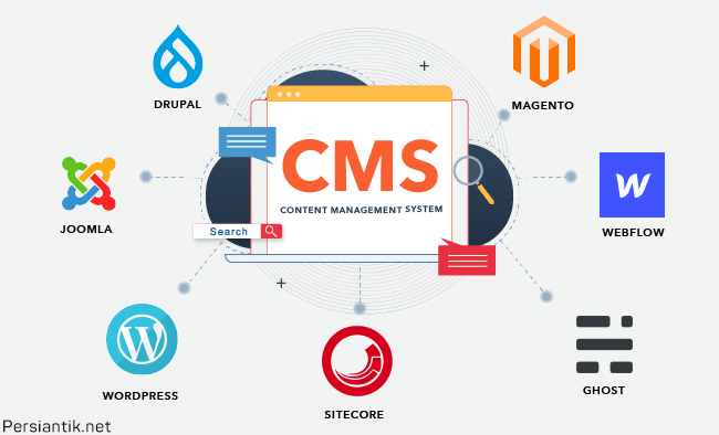 cms چیست