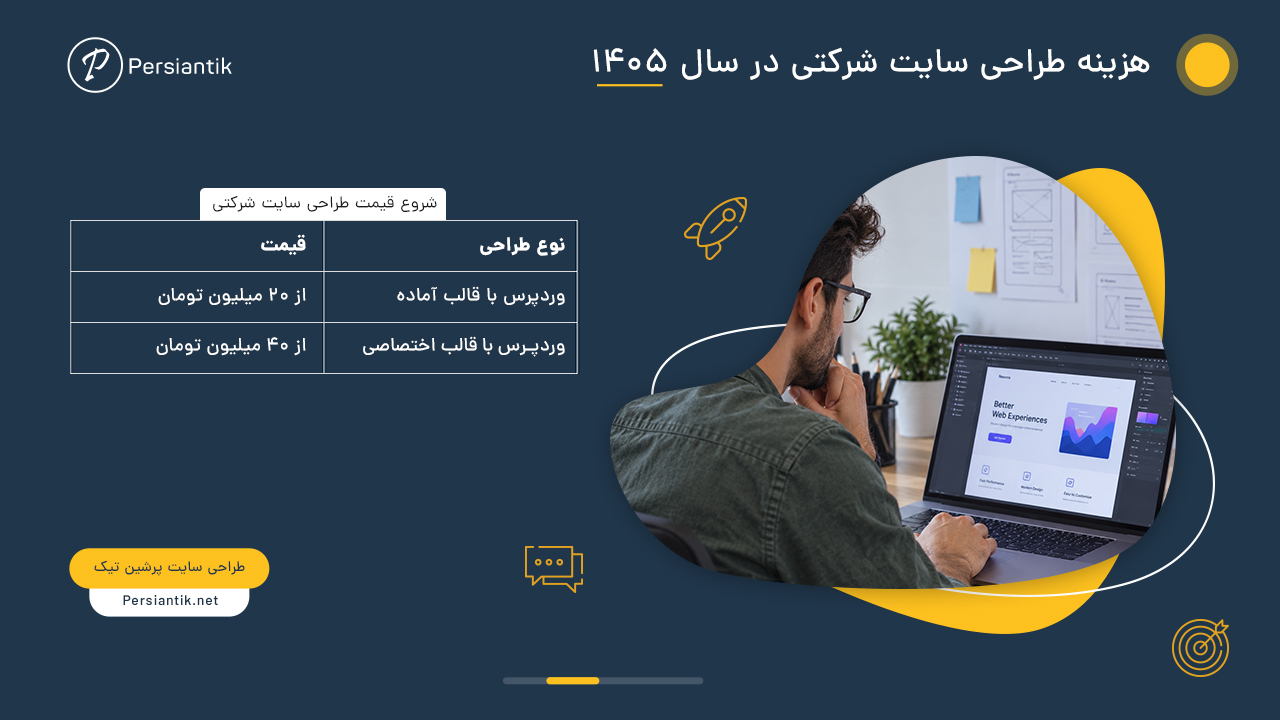 هزینه طراحی سایت شرکتی در سال 1405