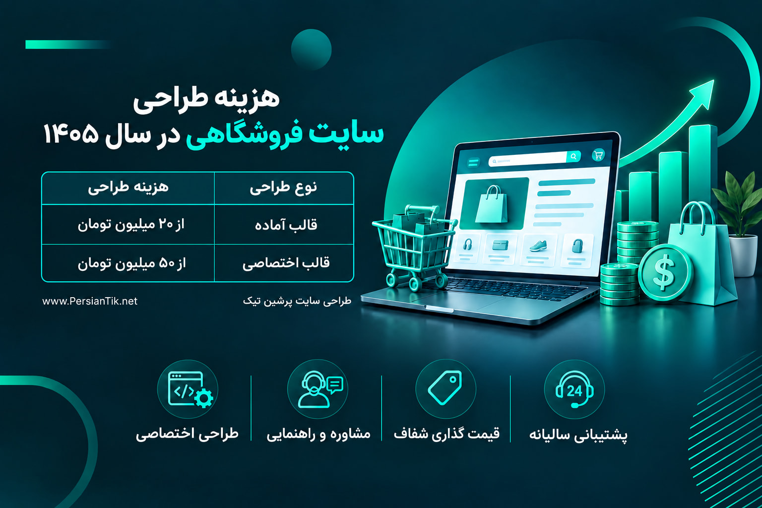 هزینه طراحی سایت فروشگاهی