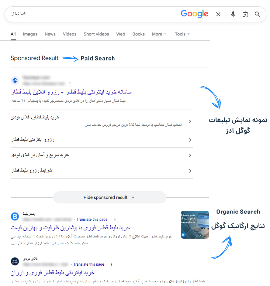 تفاوت گوگل ادز و ارگانیک سرچ
