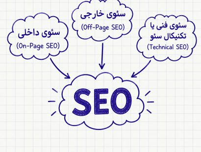 فعالیت های سئو